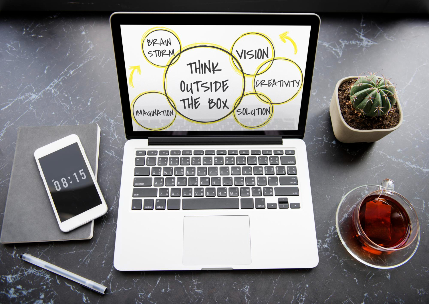 Content Marketing ROI comparison in 2025